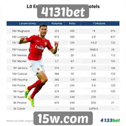 Estatísticas de jogadores ativos em 4131bet